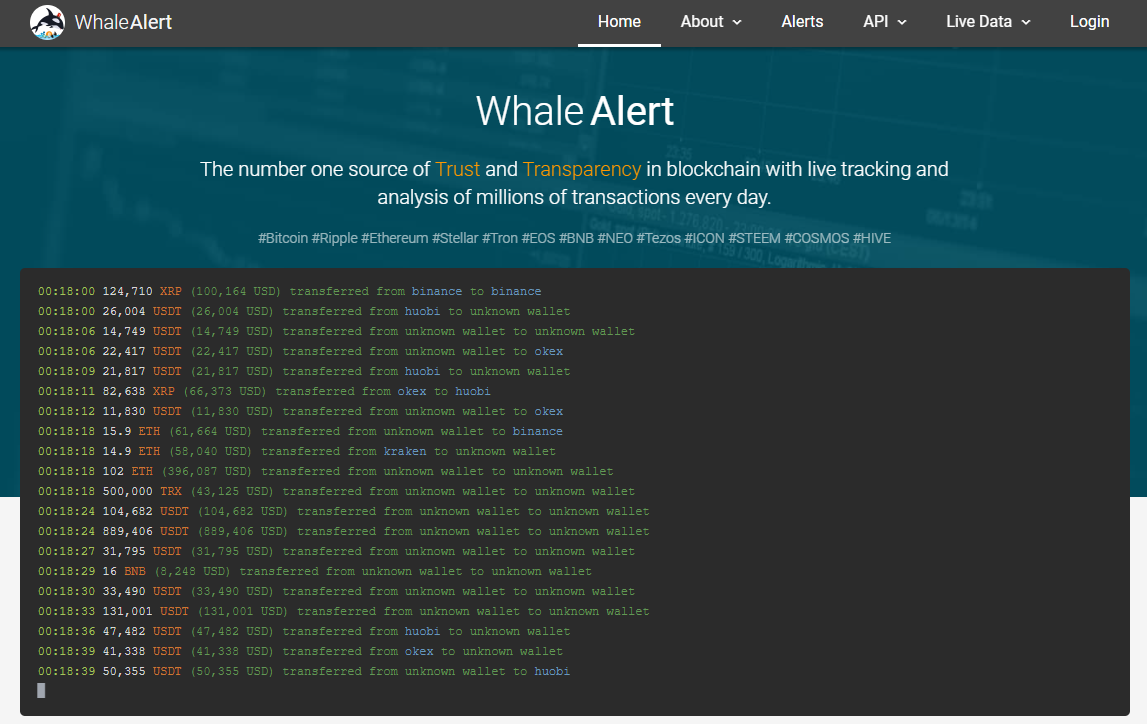 Whale-Alert