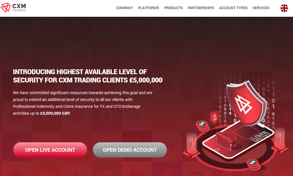 CXM Trading broker