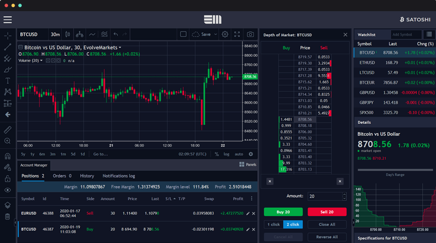 Evolve Webtrader trading platform